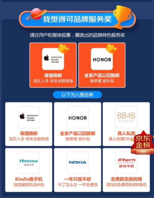 京東熱8 以“1小時(shí)達(dá)”詮釋“好服務(wù)” 榮獲數(shù)字文化創(chuàng)意內(nèi)容應(yīng)用服務(wù)獎(jiǎng)項(xiàng)